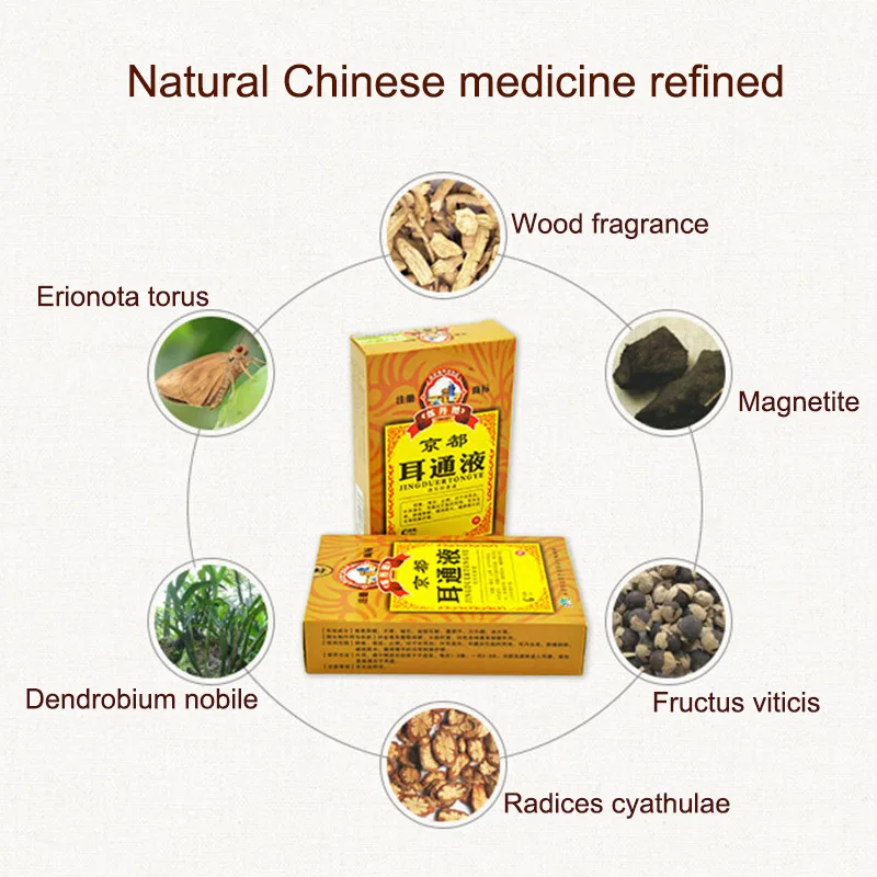 Ушной острый отит капель китайская травяная медицина для ушей в ушах глухота боль все