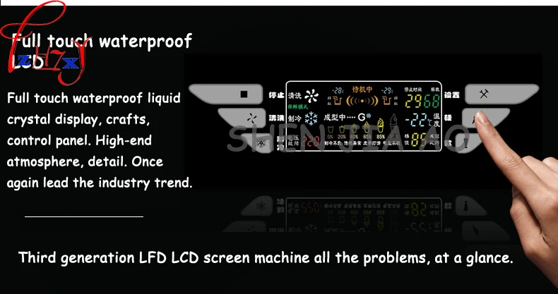 aeProduct.getSubject()