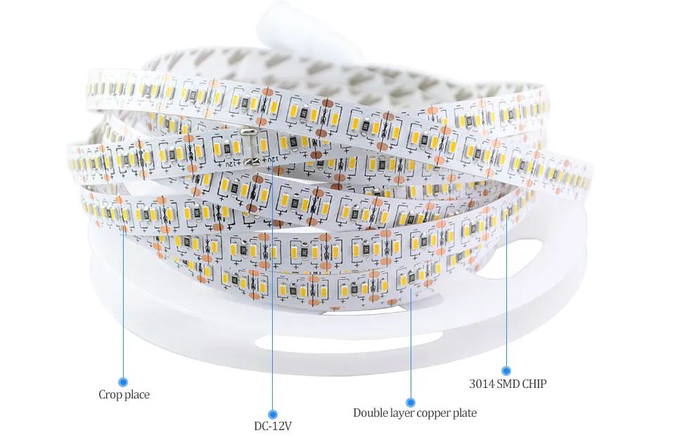 3014 204LED Strip (8)