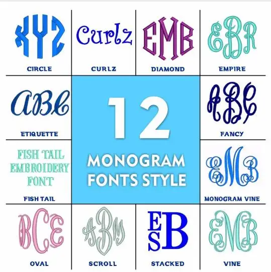 fonts