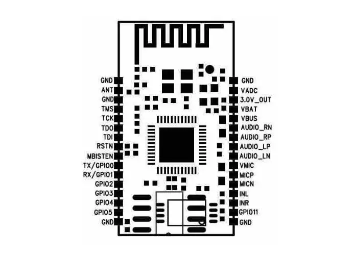 932