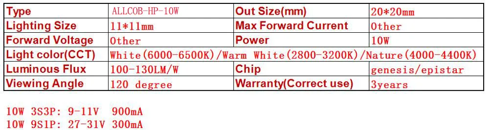 HP-10W