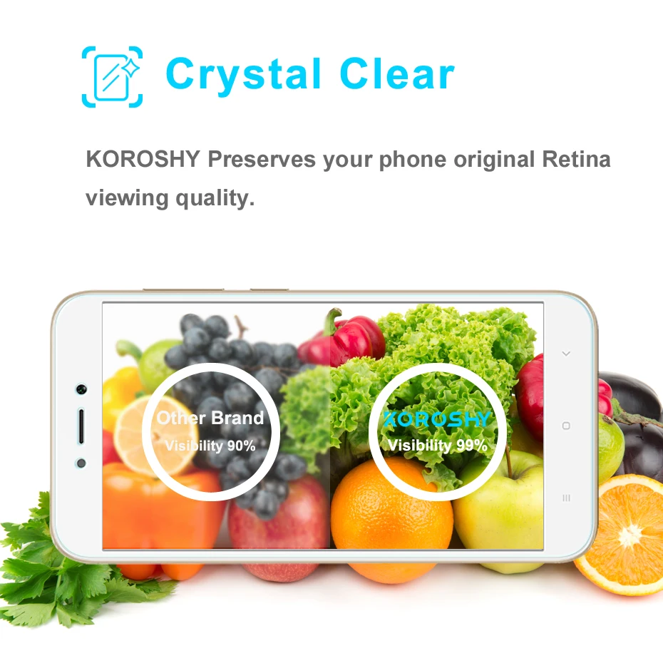 KOROSHY 2.5D Tempered Glass for Huawei Honor 5X 5C 6A 6Play 6 Play Screen Protector 0.3mm 9H Scratch Proof Toughened Glass Film (4)