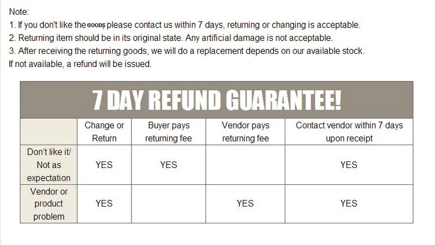 refund