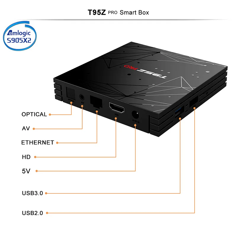 T95Z PRO (4)
