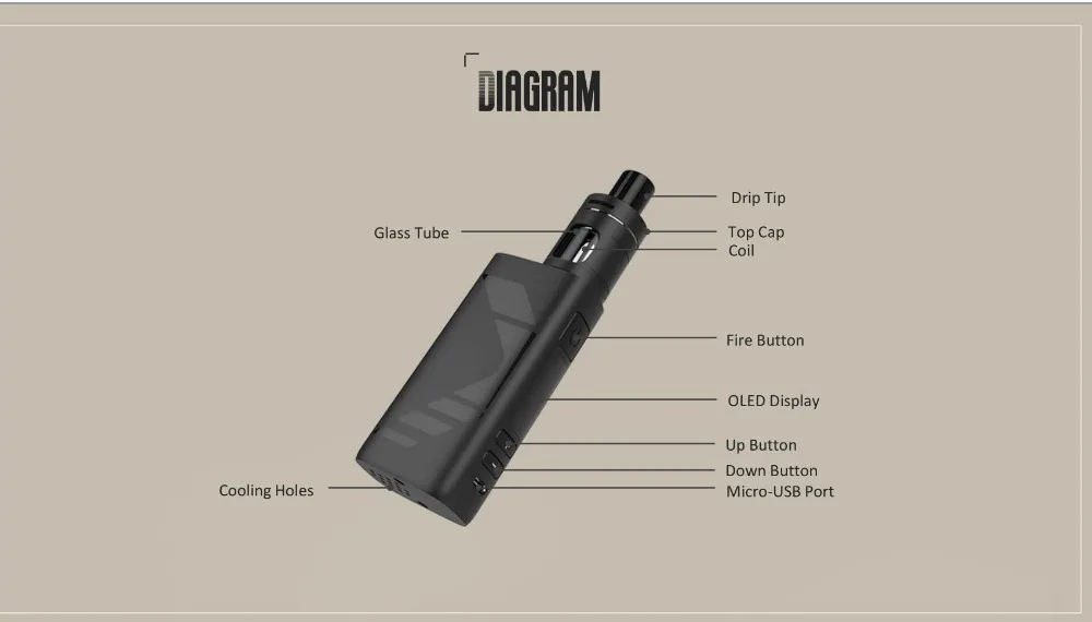 Original Kanger SUBOX MINI V2 Kit 60W KBOX MINI 2.0 Box Mod and 2ML SUBTANK MINI 2.0 Tank Kangertech Electronic Cigarette Vape 01 (2)