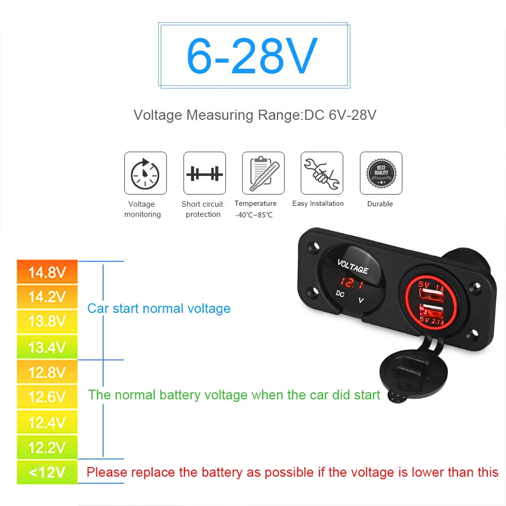 12 В постоянного тока, 24 В, панель, автомобильное зарядное устройство, светодиодный цифровой вольтметр, двойной USB разъем питания для автомобиля, лодки, Rv, мотоцикла, зеленый, синий, красный, 5 В, 3,1 А