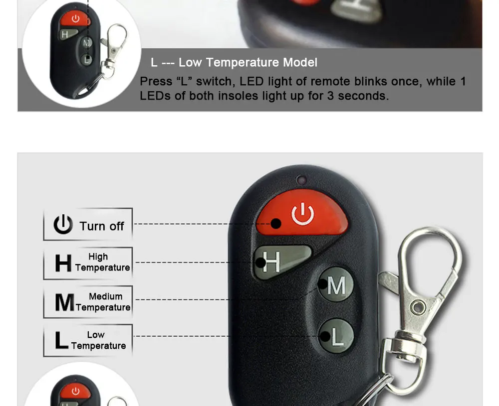 Wireless Controll Electric Heated Insoles_14