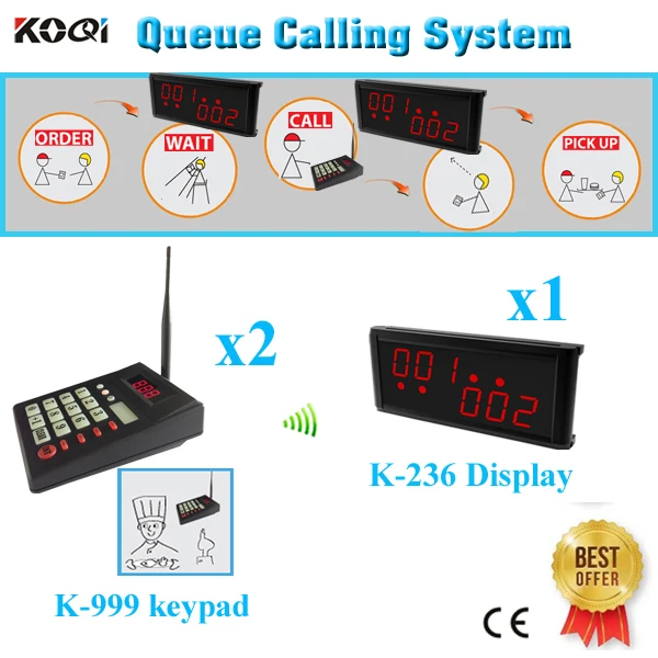 

Wireless Queue System Ycall For Restaurant Customer Waiting Service With For Customer( 1 display + 2 transmitter numeric keypad)