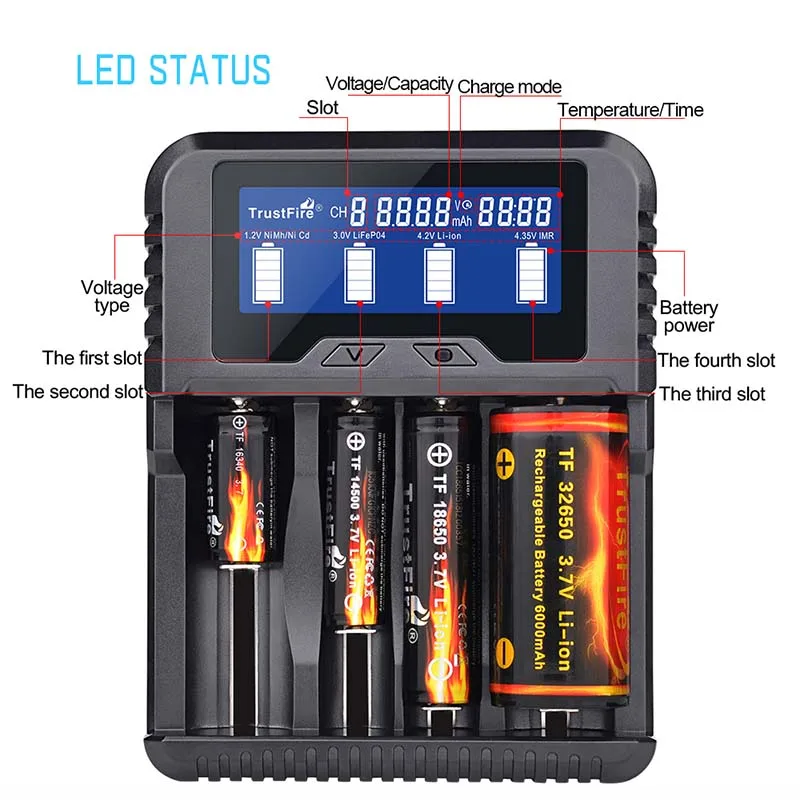 Интеллектуальное устройство для быстрой зарядки QC 3 0 Trustfire зарядное STN с ЖК