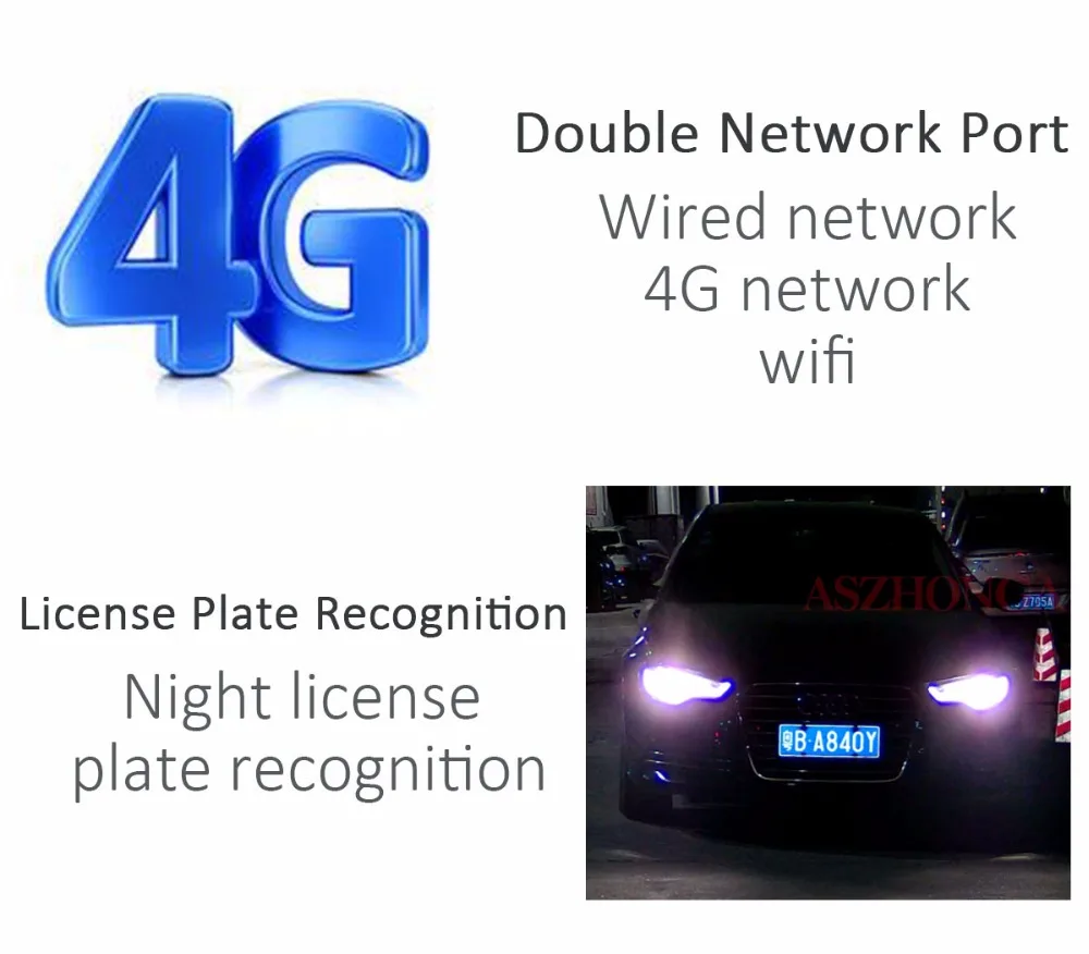 3g& 4G профессиональная 2MP 1080 водонепроницаемая IP66 Автомобильная камера с номером номерного знака ANPR IP LPR для входа/упаковки