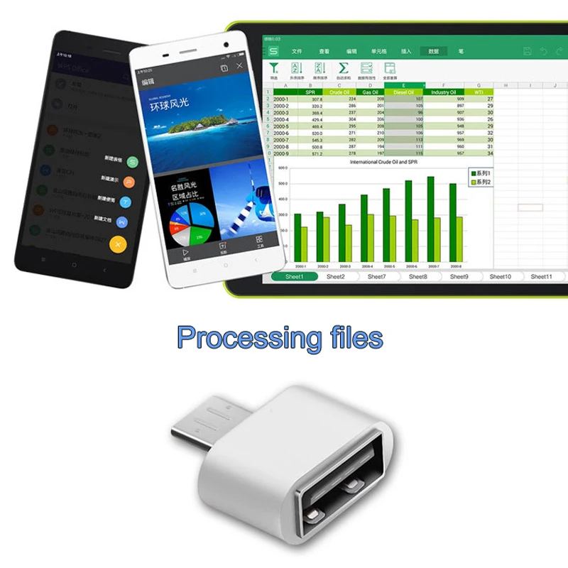 Micro USB OTG адаптер USB C OTG адаптер V8 соединитель конвертер для samsung huawei zte Xiaomi SONY LG Android type-c адаптер OTG