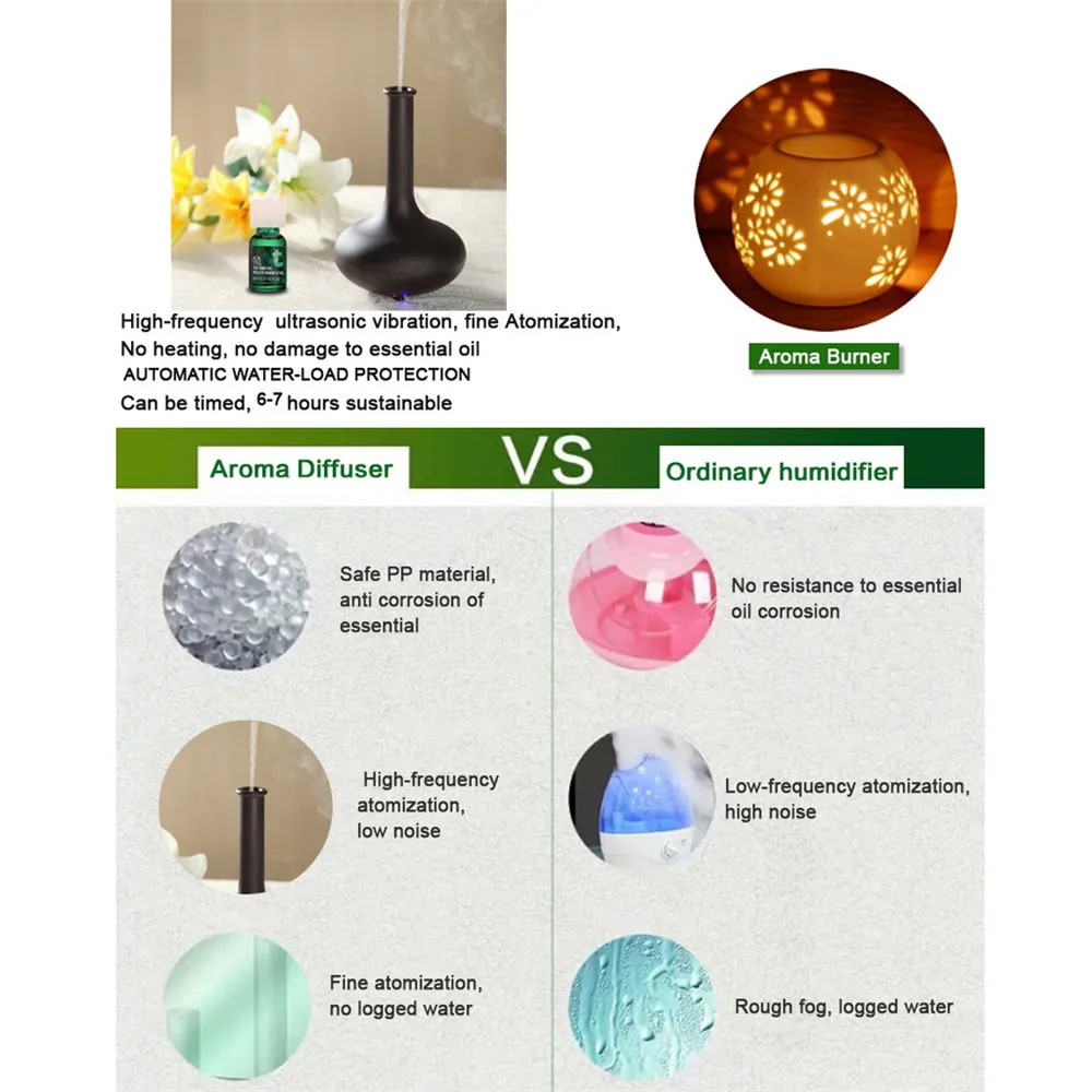 Excelvan Aroma Diffuser Ultrasonic Humidifier essential oil diffuser aroma lamp Aromatherapy electric aroma diffuser mist maker13
