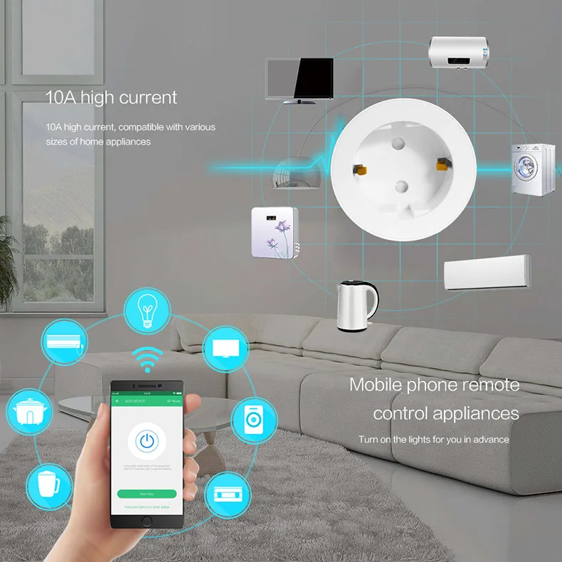 ЕС умная вилка Wi-Fi Беспроводная розетка пульт дистанционного управления таймер розетка настенная умная розетка выключатель питания работает с Alexa/Google Home