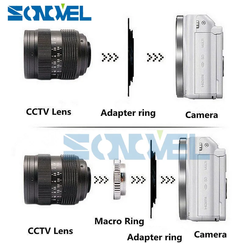 25mm CC ТВ F1.4 ТВ для камеры наружного наблюдения+ С-образное крепление для объектива+ металлическая бленда для объектива для sony байонетное крепление типа Е A6100 A6000 A5100 A5000 A3000 NEX-VG20 NEX-VG30 NEX-V900