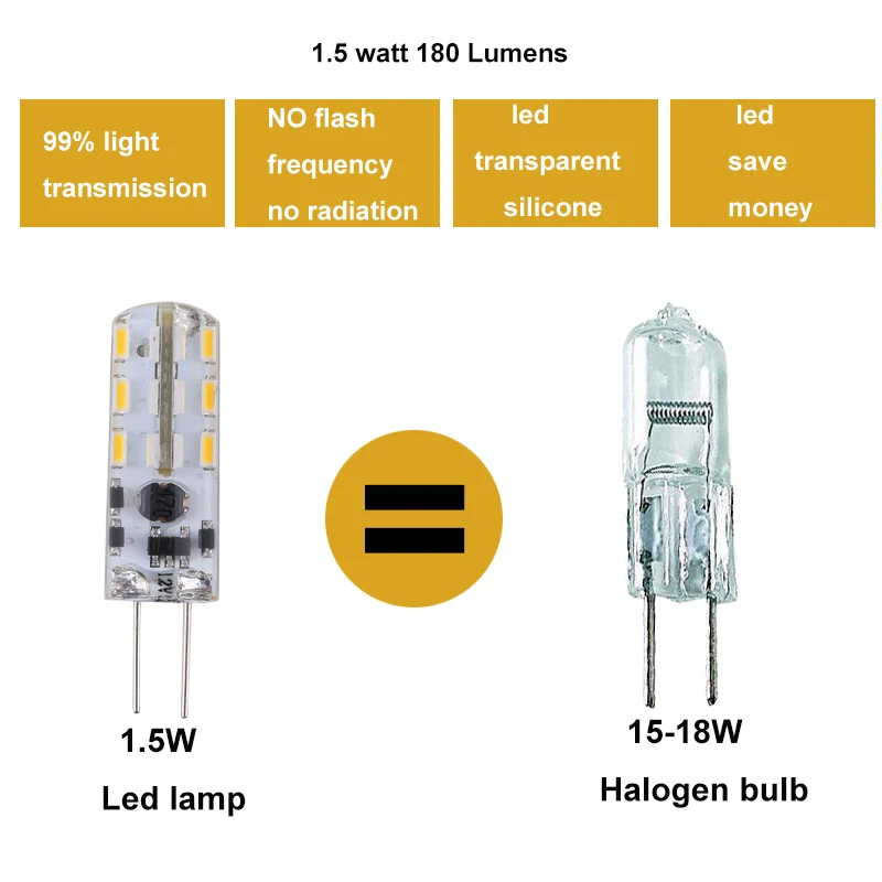 Viewi 1X lampadina G4 светодио дный лампочки 12 вольт 110 V 220 лампы освещения 3014 24 s 1 5 Вт eneryg