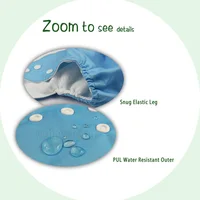 [Littles&Bloomz]  Baby Reusable 1PC Swim Diapers Cartoon Swimwear Children adjustable summer swimming Nappy pants Diaper 5