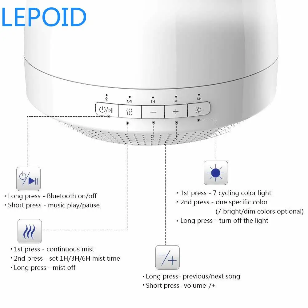 LEPOID диффузор эфирного масла W/Bluetooth динамик холодный туман увлажнитель воздуха 200
