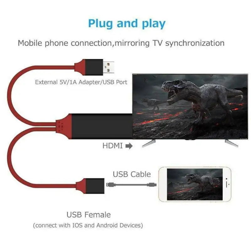 Телефон 8 Pin USB к HDMI Мужской кабель Micro usb type-C HD ТВ адаптер HD 1080P HDMI конвертер такой же экран для Android IPhone