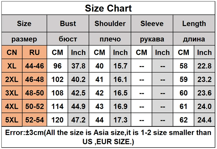 size 3103