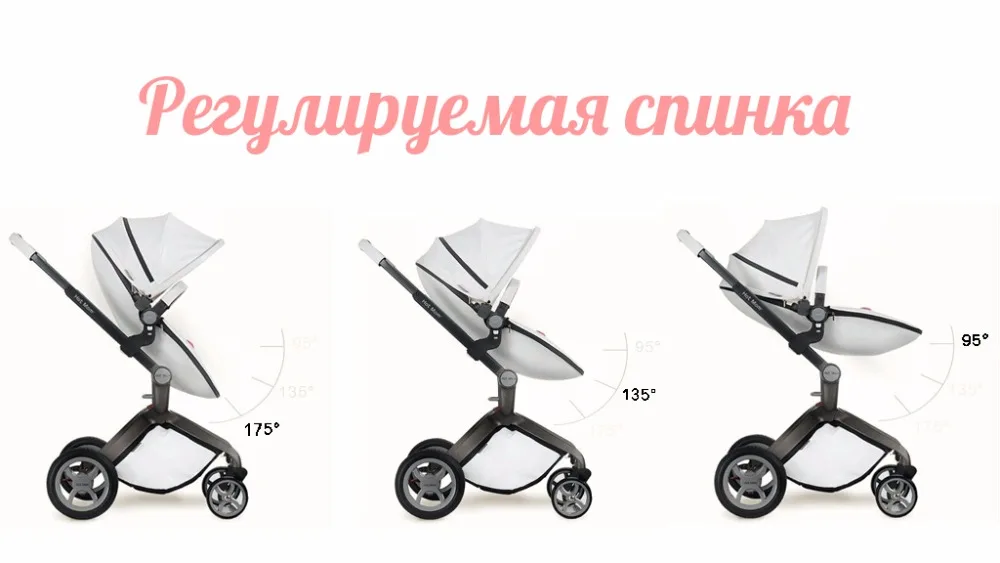 ugol naklona spinki