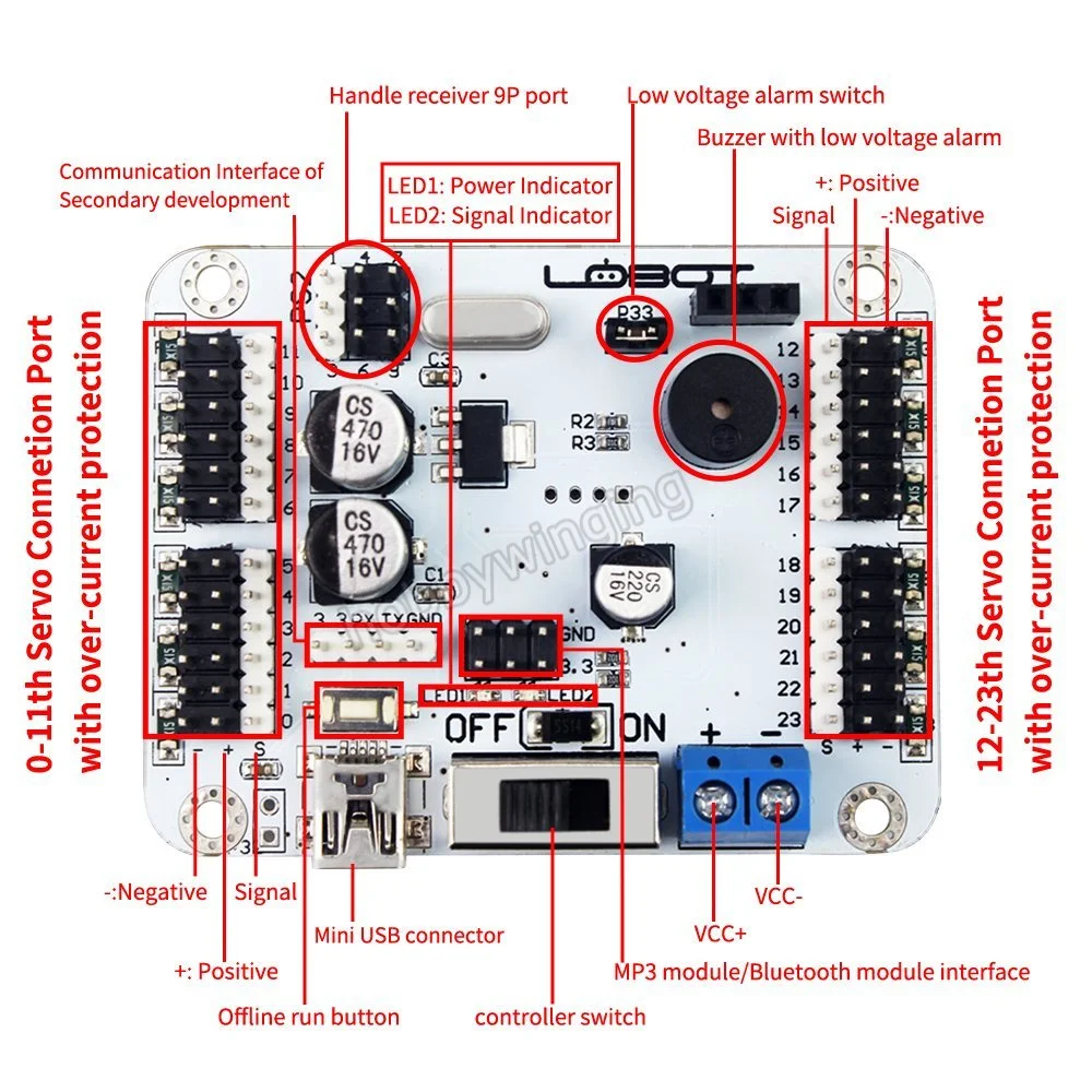 Compatível com Arduino 24ch com Placa de Controle do Robô do Punho sem Fio Controlador Servo Digital Proteção Sobre-corrente 2 Peças e Acessórios