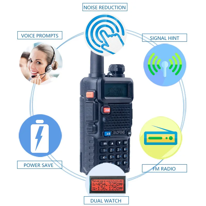 Baofeng UV-5R портативная рация Двухдиапазонная UV5R портативная CB радиостанция портативная UV 5R UHF VHF двухсторонняя рация для охотничьей радиостанции