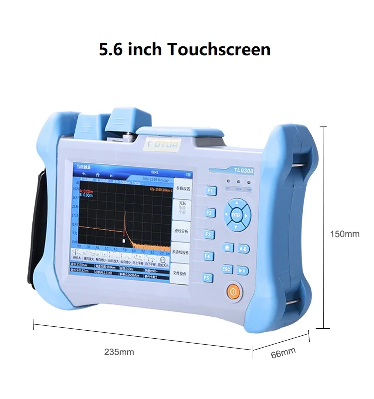 Одномодовый 1310/1550nm 30/28dB встроенный VFL Оптический измеритель коэффициента отражения методом временных интервалов волоконно-оптический