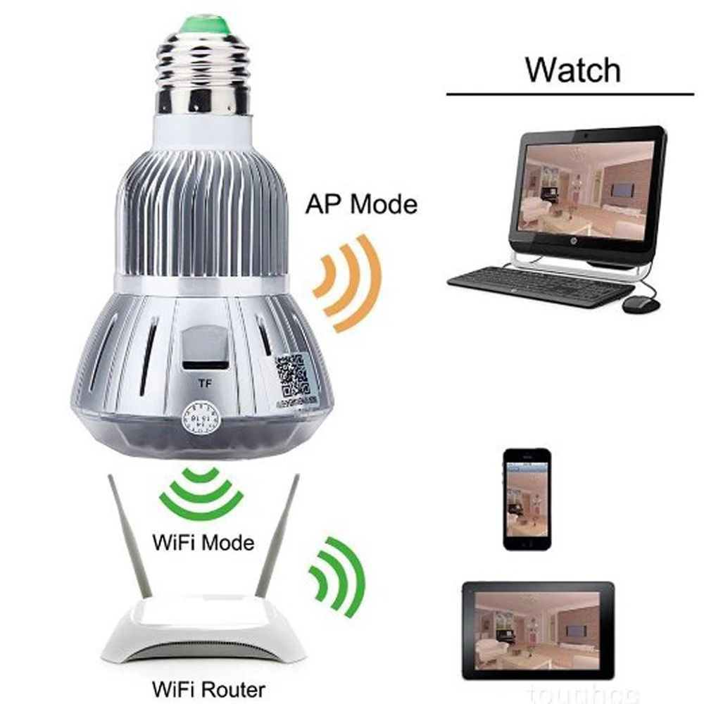 

Home Monitoring Bulb Light Wireless IP Camera Wi-fi Mini CCTV Surveillance Camera 2MP Home Security E27 Power Interface