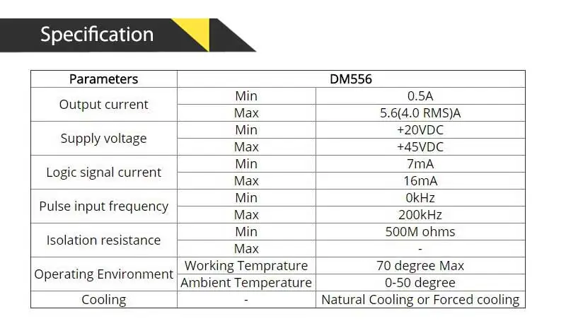 DM556-_05