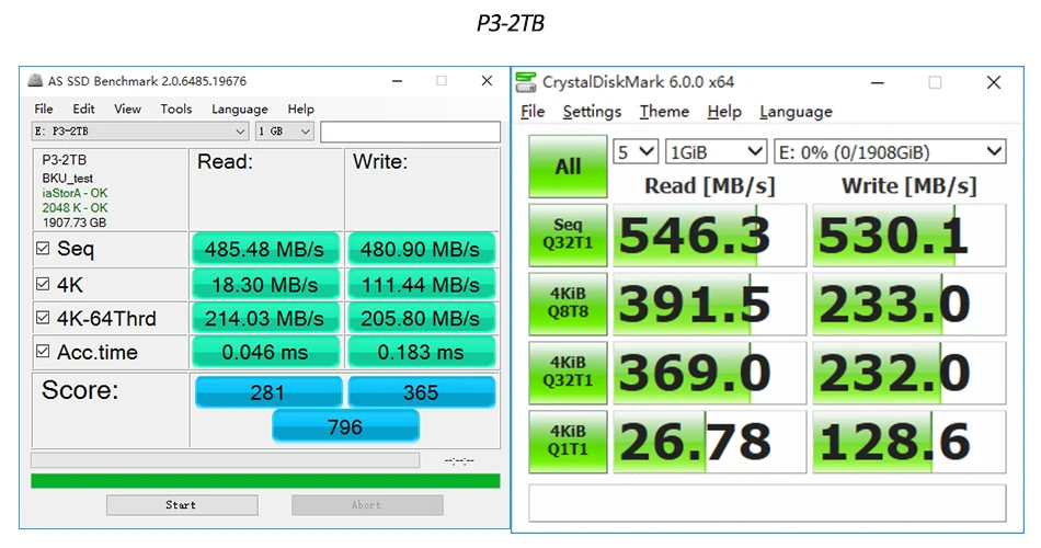 P3-2TB 