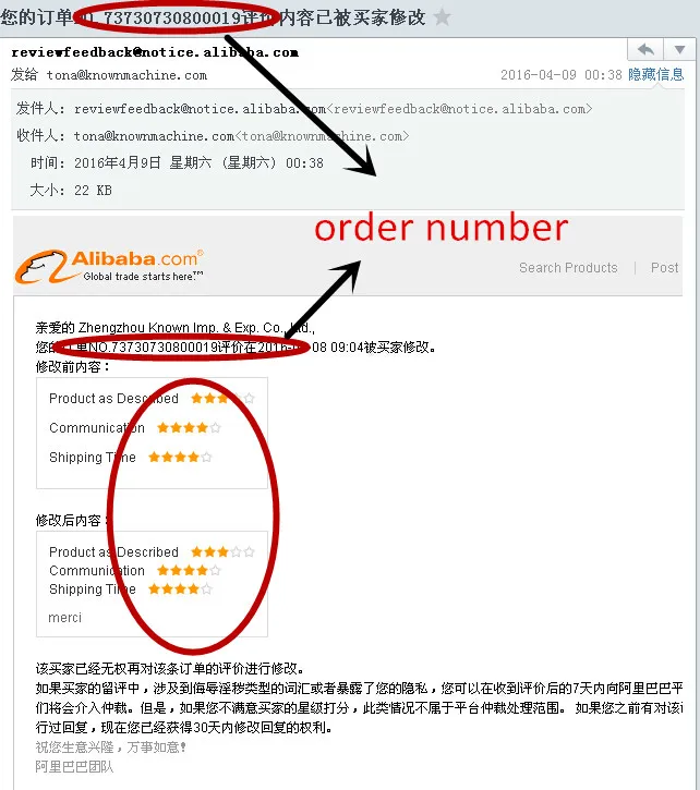 order evaluate