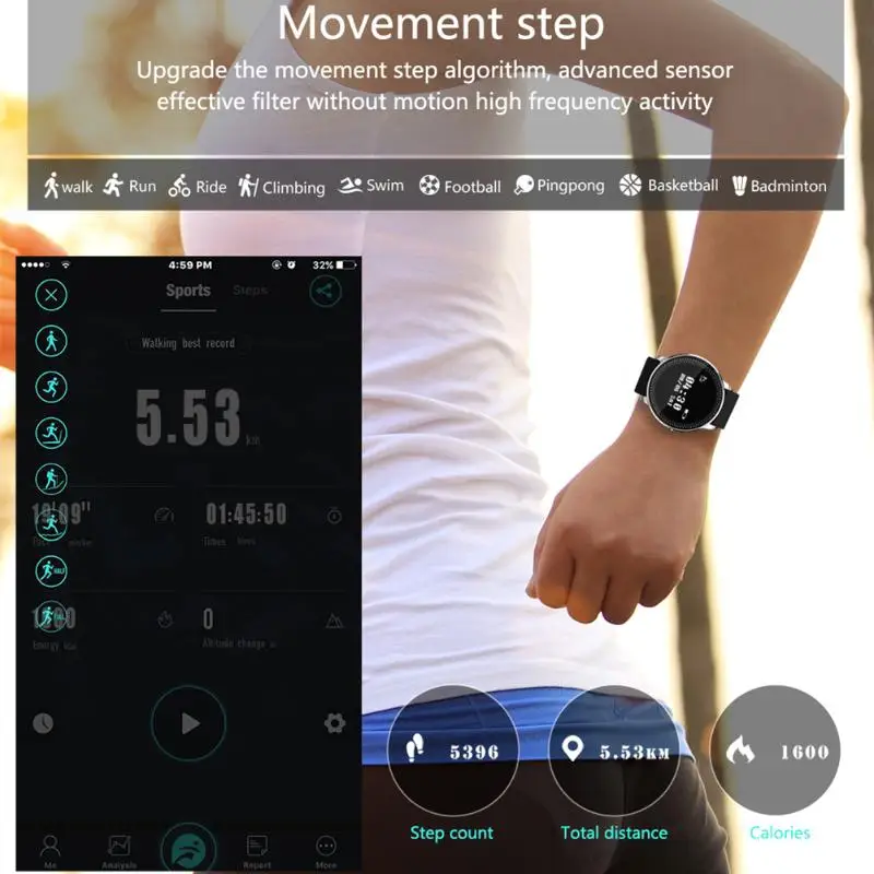 ALLOYSEED Смарт IP67 Водонепроницаемый Bluetooth сердечного ритма Фитнес, измеритель артериального Давление уровень кислорода в крови-трекер для смартфонов