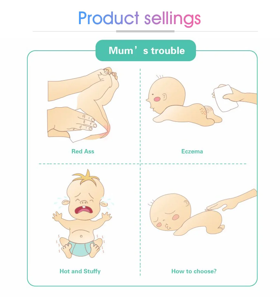 Nappy Chart Template