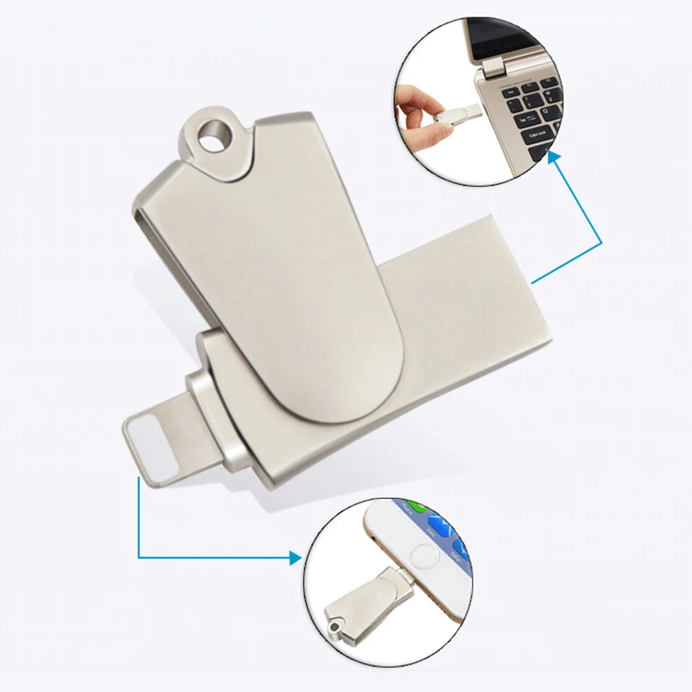 Кардридер Lightning/ Micro SD/TF USB 2 0 для iPhone 6/7/8 Plus iPod iPad|Картридеры| |