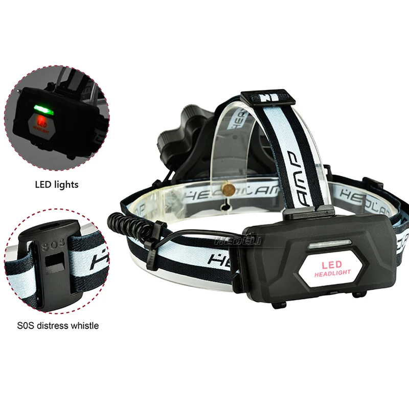 Мощность дисплей светодиодный задний фонарь XML T6 usb налобный headtorch фонарик 18650