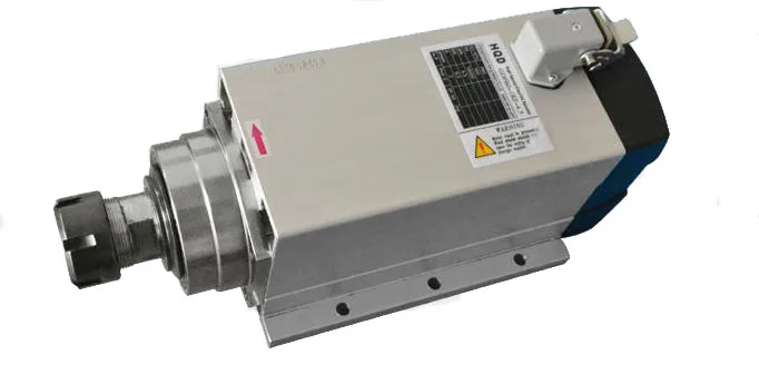 GDF