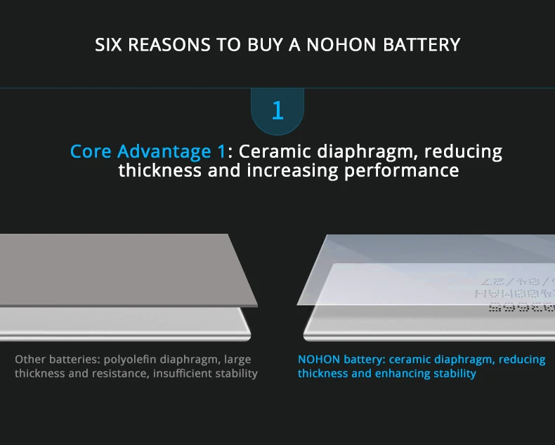 NOHON телефон батарея для на iPhone 4S 1430 мАч большой емкости Замена батареи для батареи Apple iPhone 4S батарея
