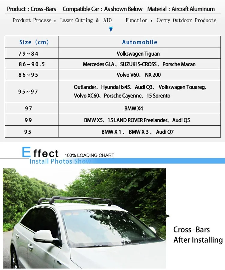 Подходит для Volkswagen Tiguan KC край крепления багаж камера багажниики панели рельсы с замком 2 шт./компл