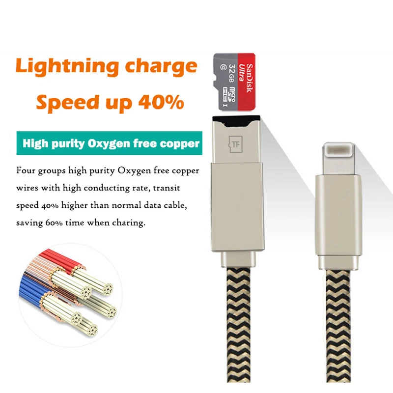 

Multi-function 8 Pin to USB Digital Cable External U Disk Data Charging Cable Micro SD TF Card Reader Cables for iPhone 6 7 ipad