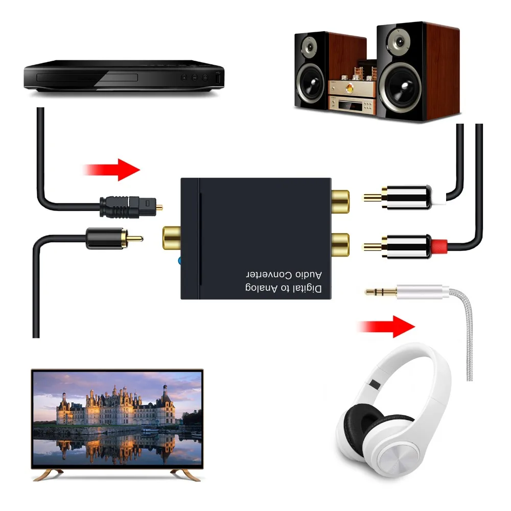 Digital to Analog Audio Converter Optical Cable Optical to RCA Audio Cable RCA Adapter Toslink To Analog RCA 3.5mm Jack 2.1CH Digital to Analog Audio Converter Optical Cable Optical to RCA Audio Cable RCA Adapter Toslink To Analog RCA 3.5mm Jack 2.1CH