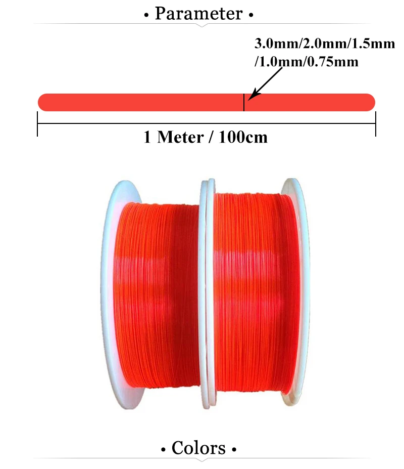 1M-Optic-Fiber-Lights-Plastic-Led-Cable--_01
