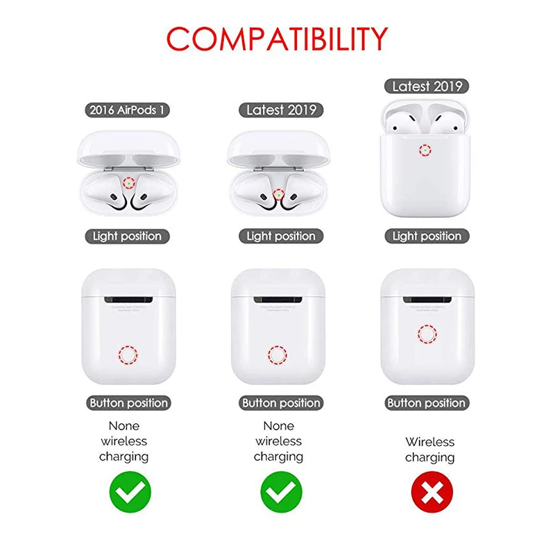 Чехол IKSNAIL для AirPods защитный силиконовый чехол беспроводных синих наушников