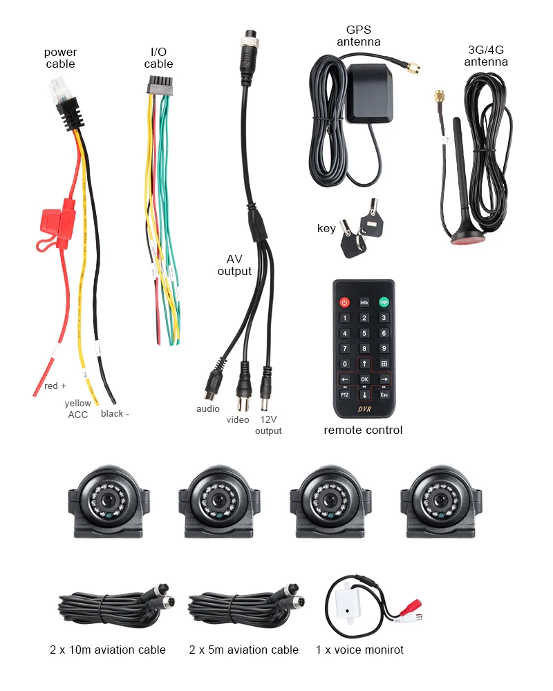  Sistema de seguridad CCTV 3G GPS HDD 4CH Disco Duro móvil Dvr grabadora I/O en línea Control Remoto