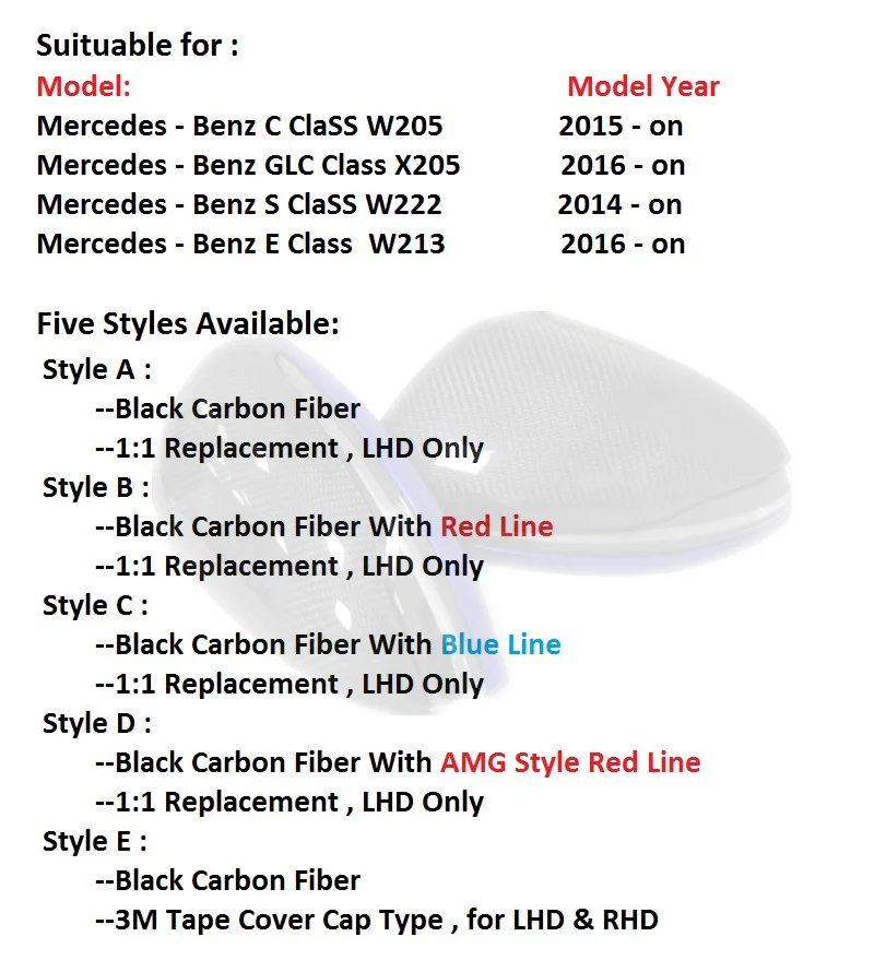 model guide