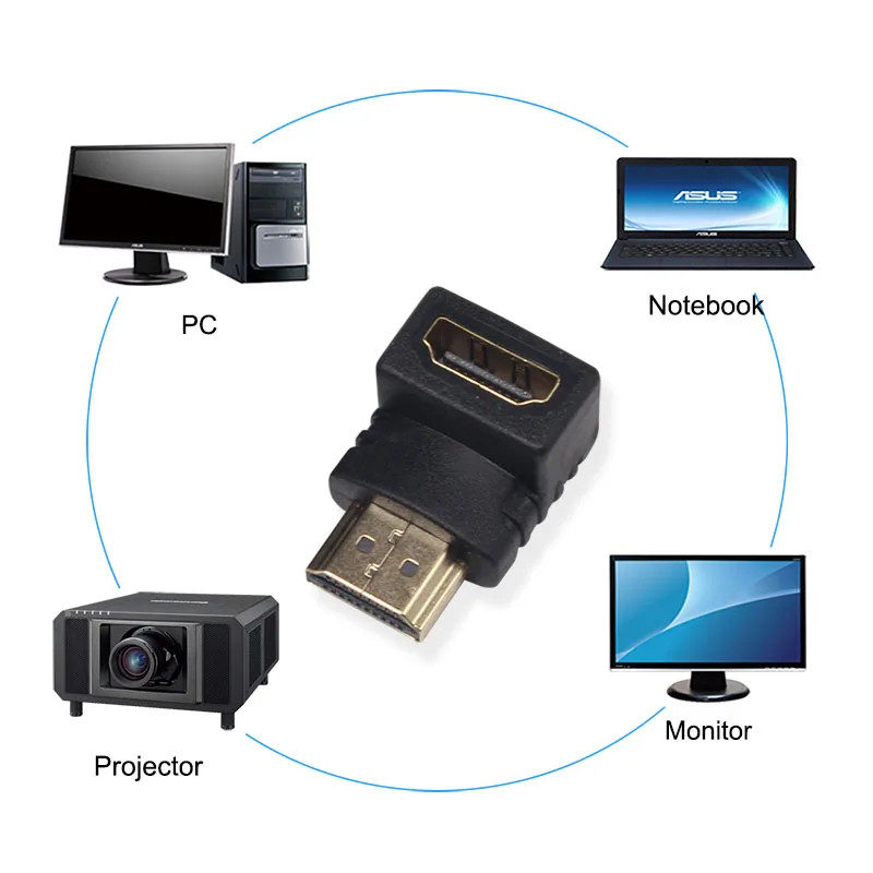 HDMI 1-800