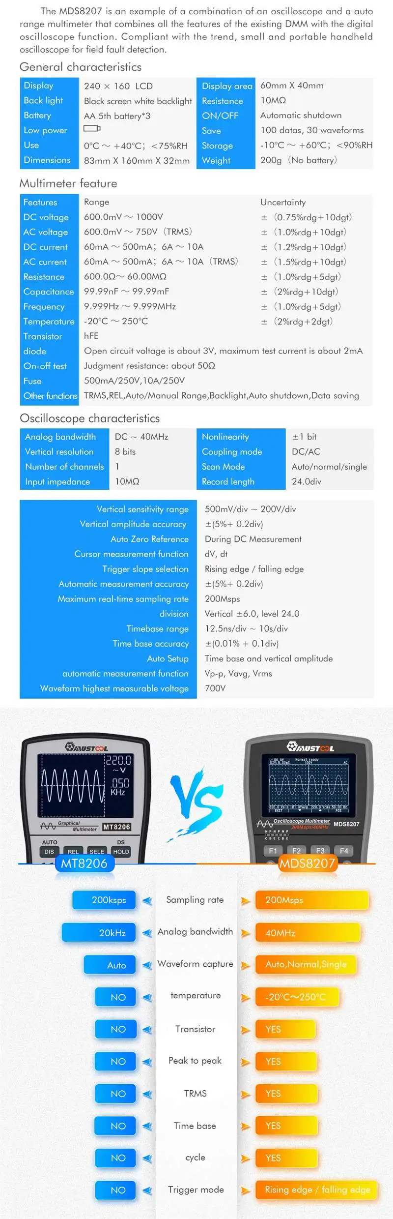 MUSTOOL MT8206 MDS8207 MT8205 MT99 MT109 Интеллектуальный 2 в 1 цифровой Ручной осциллограф мультиметр напряжение тока