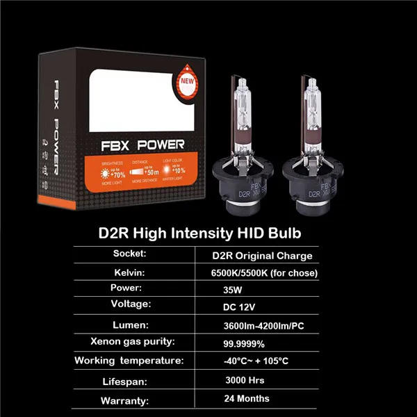 D2R