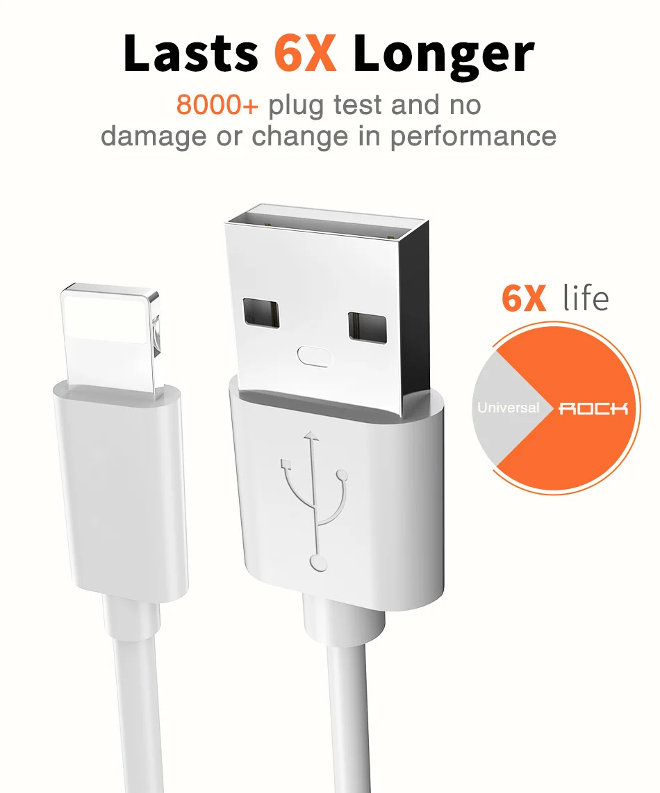 Кабель USB для зарядки и передачи данных для ligtning, кабель Micro USB type-C для iPhone X 8 7 6 5 0,25 м 1 м шнур зарядного устройства для мобильных телефонов