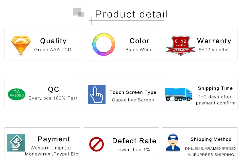 AAA+++ Incell LCD for Samsung A10 A105 A105F Screen Display Replacement Assembly Digitizer Touch Pantalla Perfect Repair Phone